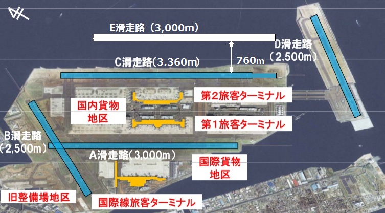 羽田空港 5本目滑走路検討へ 30年代運用開始目標 Mile Points Com